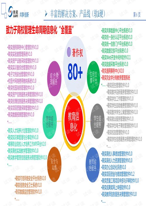 基于微服務(wù)的數(shù)字校園整體解決方案.pdf