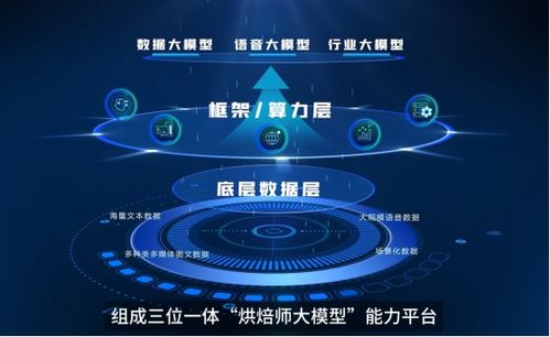ai賦能數(shù)字世界 標(biāo)貝科技亮相2024全球數(shù)字貿(mào)易博覽會