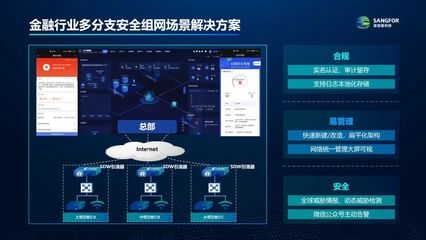 三大技術(shù)革新引領(lǐng)未來(lái) 深信服SASE 3.0在數(shù)字技術(shù)服務(wù)沙龍中亮相